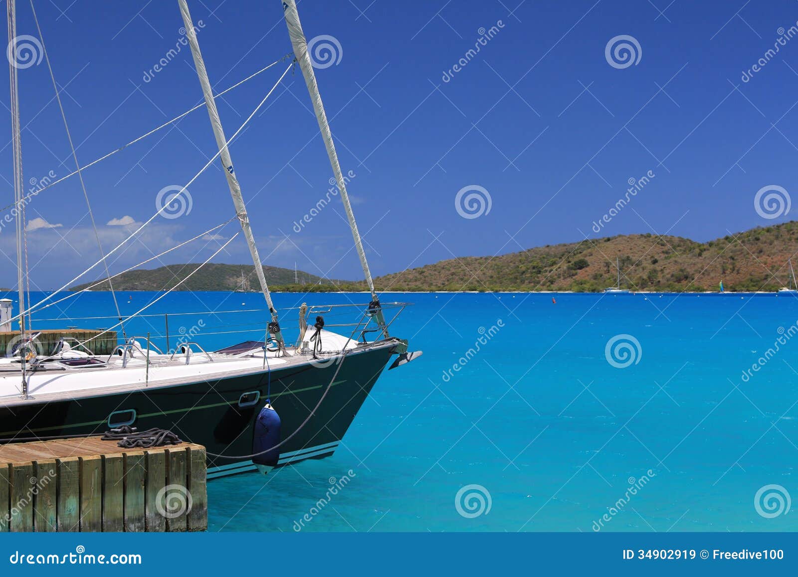 Sailing Holidays British Virgin Islands Sailing Holidays British Virgin Islands