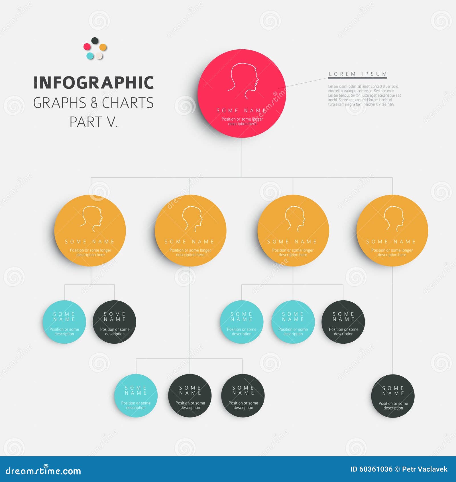 Graphic Design Hierarchy Of Information Graphic Design Hierarchy Of Information