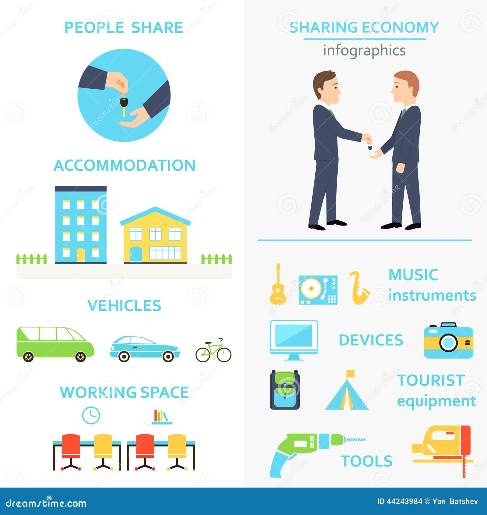 business plan timeline template