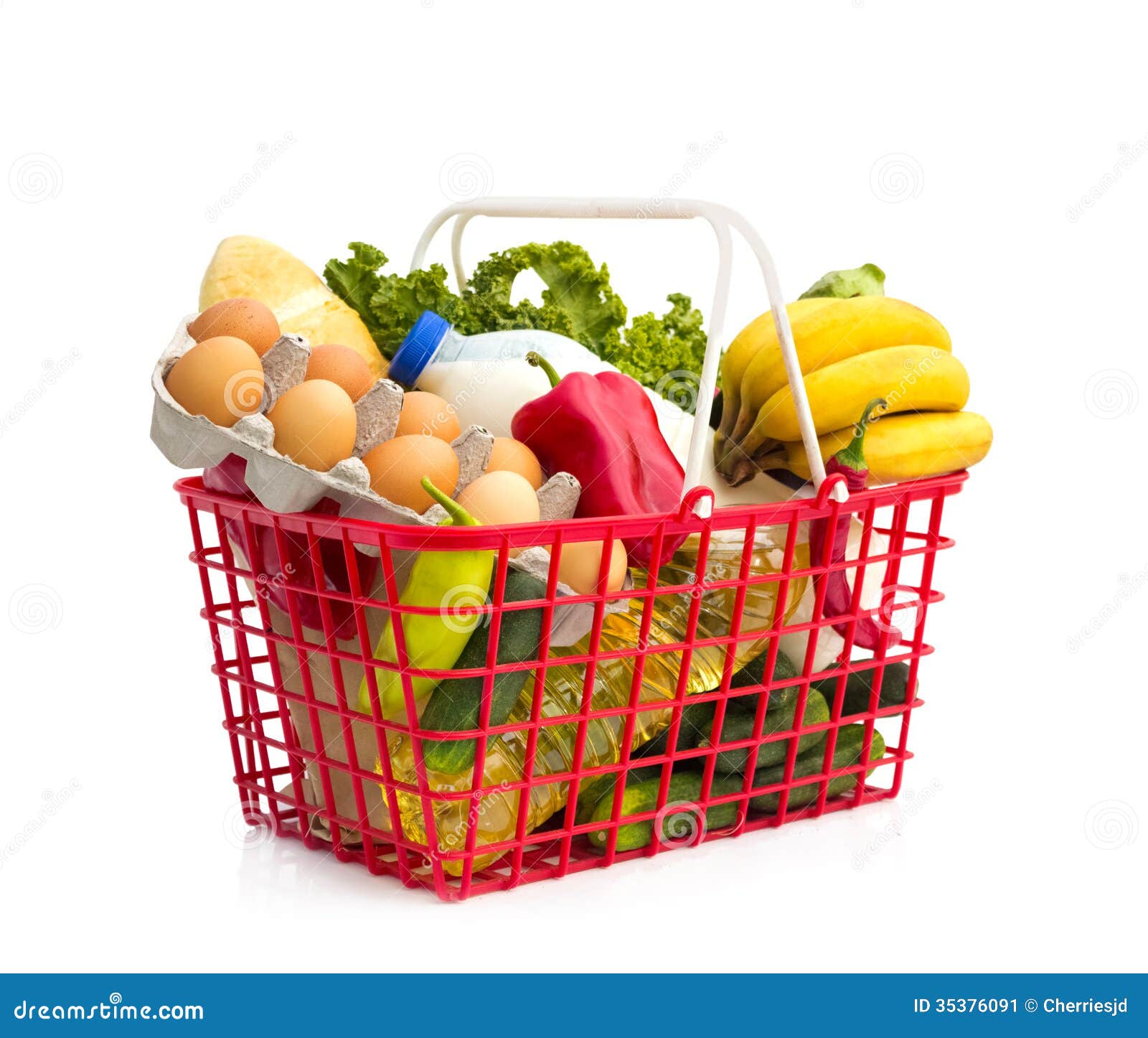Market Basket Dog Food Market Basket Dog Food