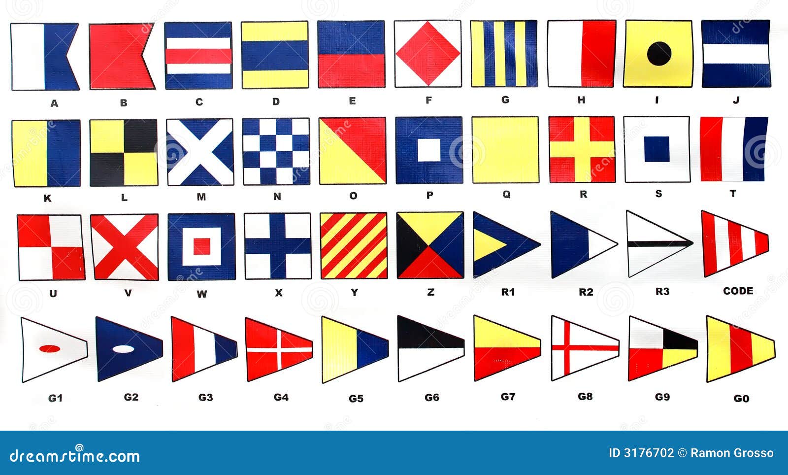 International signal code with flags on ships for announcements.
