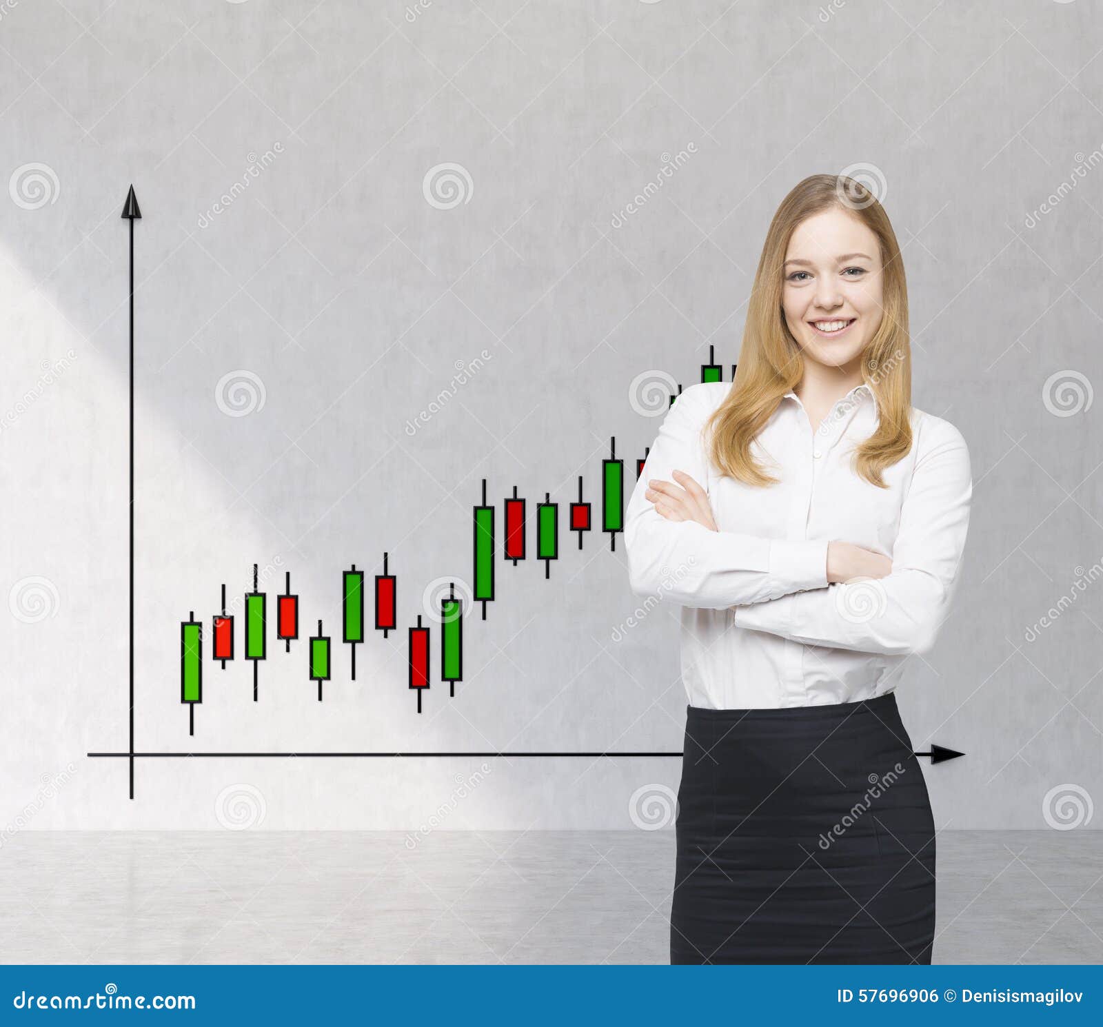 Forex portfolio management