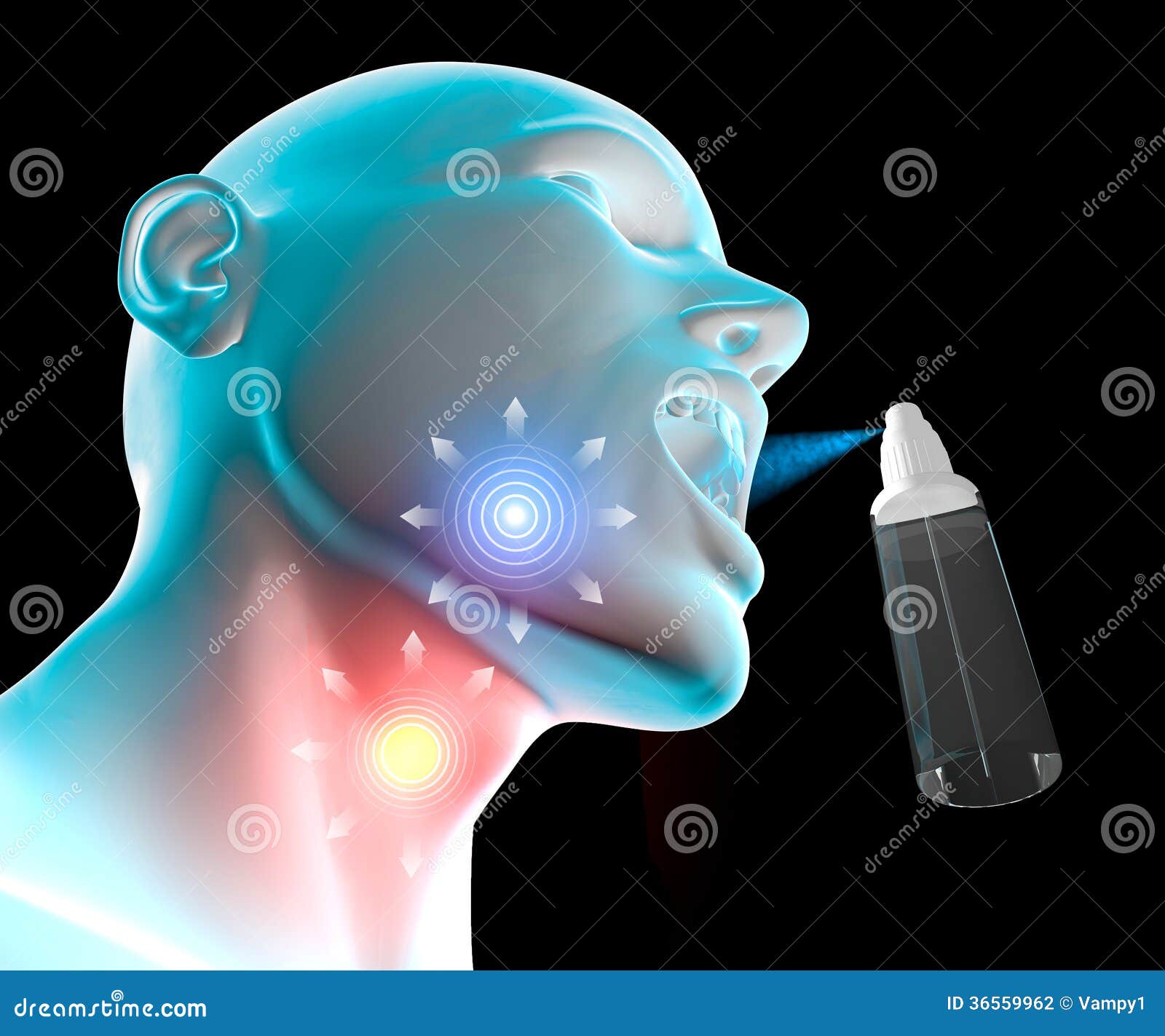 Inflammation In The Throat 107