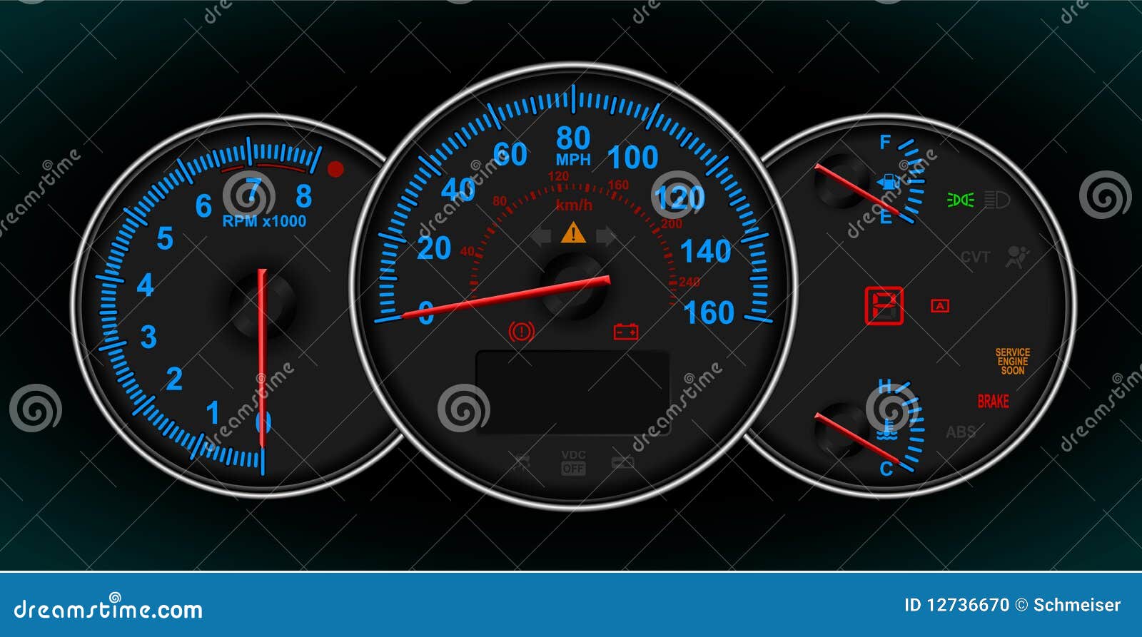 How To Read Rpm Gauge how-to-read-rpm-gauge