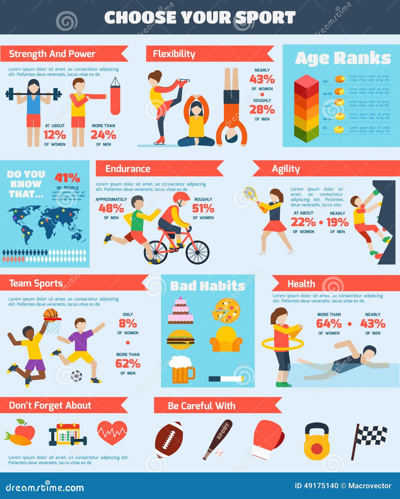 Sports infographics