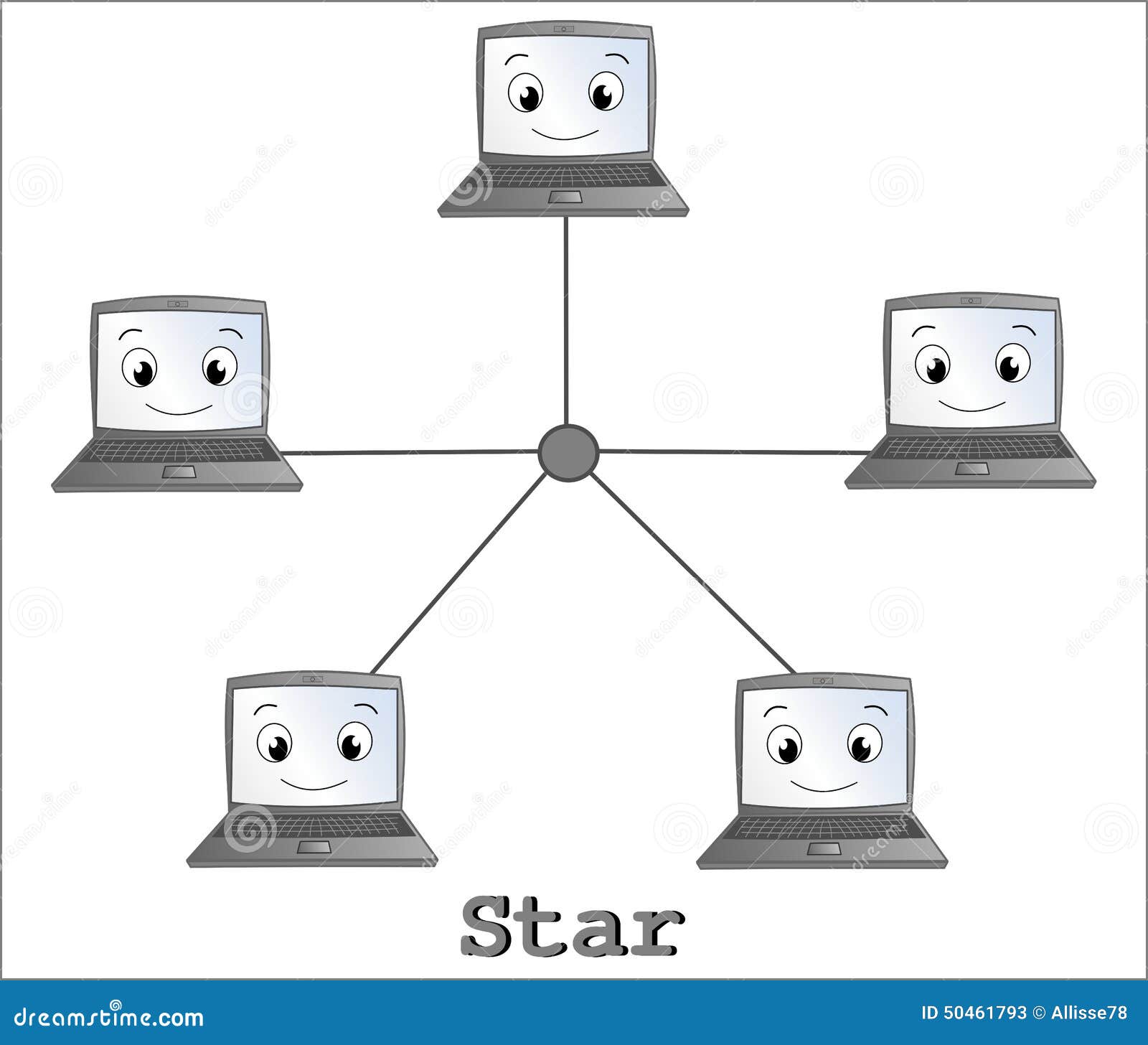 Star network topology connection with fun cartoon computer.