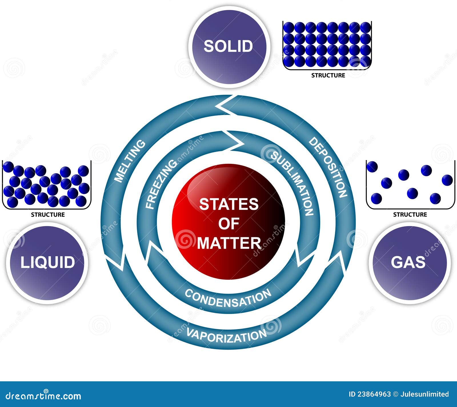 download chemistry of zeolites and related porous materials