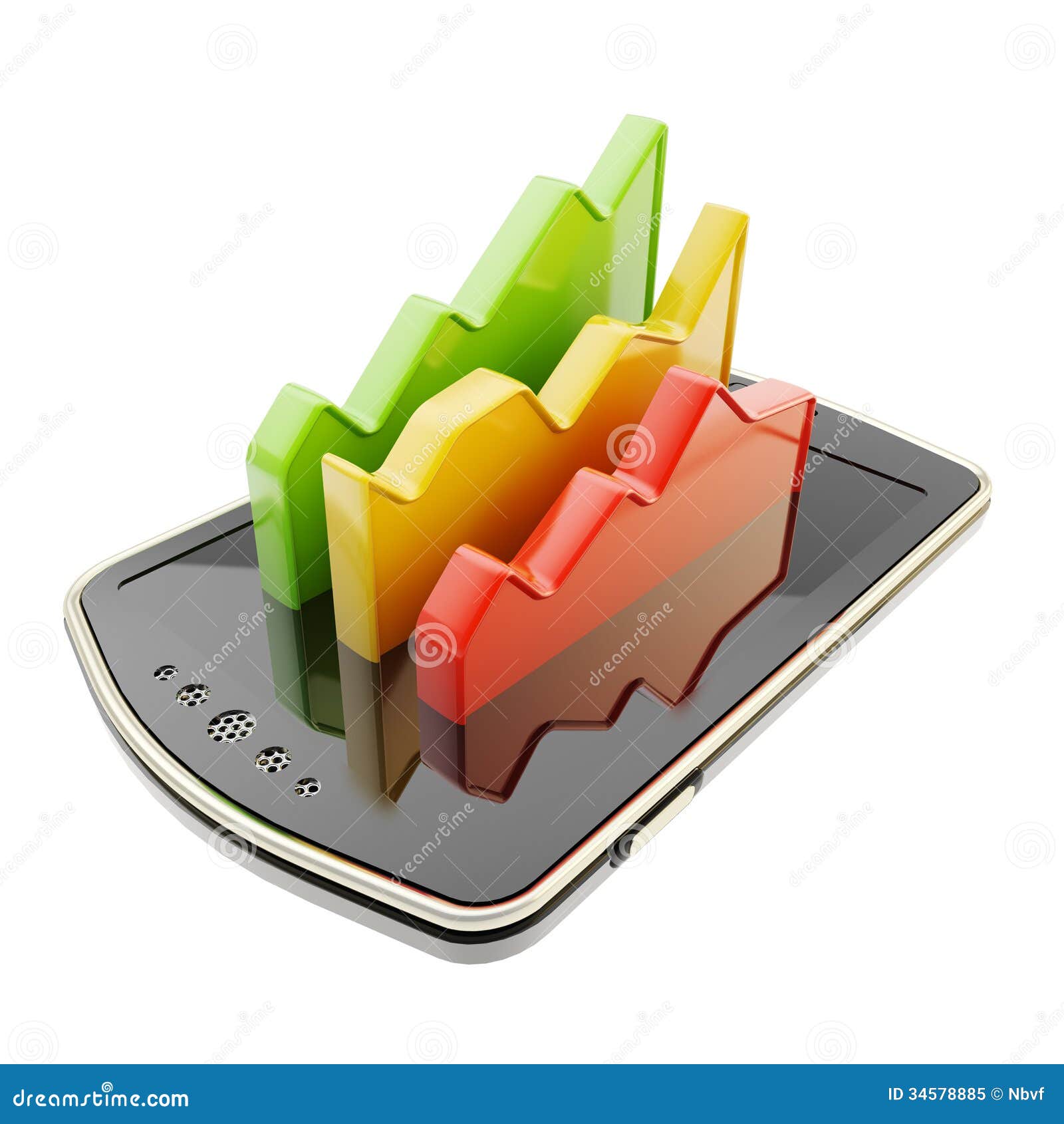 Research Methodology With SPSS Statistical Analysis