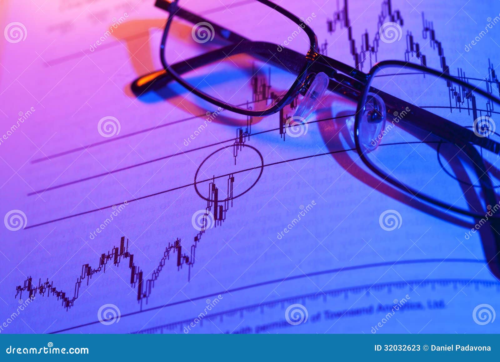 Free Live Trading Charts