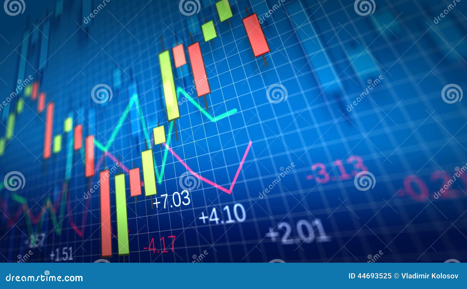 canadian stock market depth free