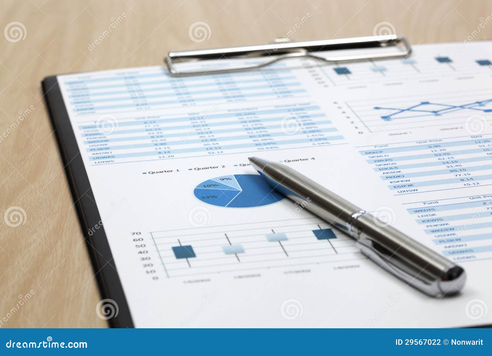 stock market report analysis Financial stock market overview with major us stock indexes, currencies, futures, rates, currencies and etfs a complete overview of us market data. stock market report analysis Financial stock market overview with major us stock indexes, currencies, futures, rates, currencies and etfs a complete overview of us market data.