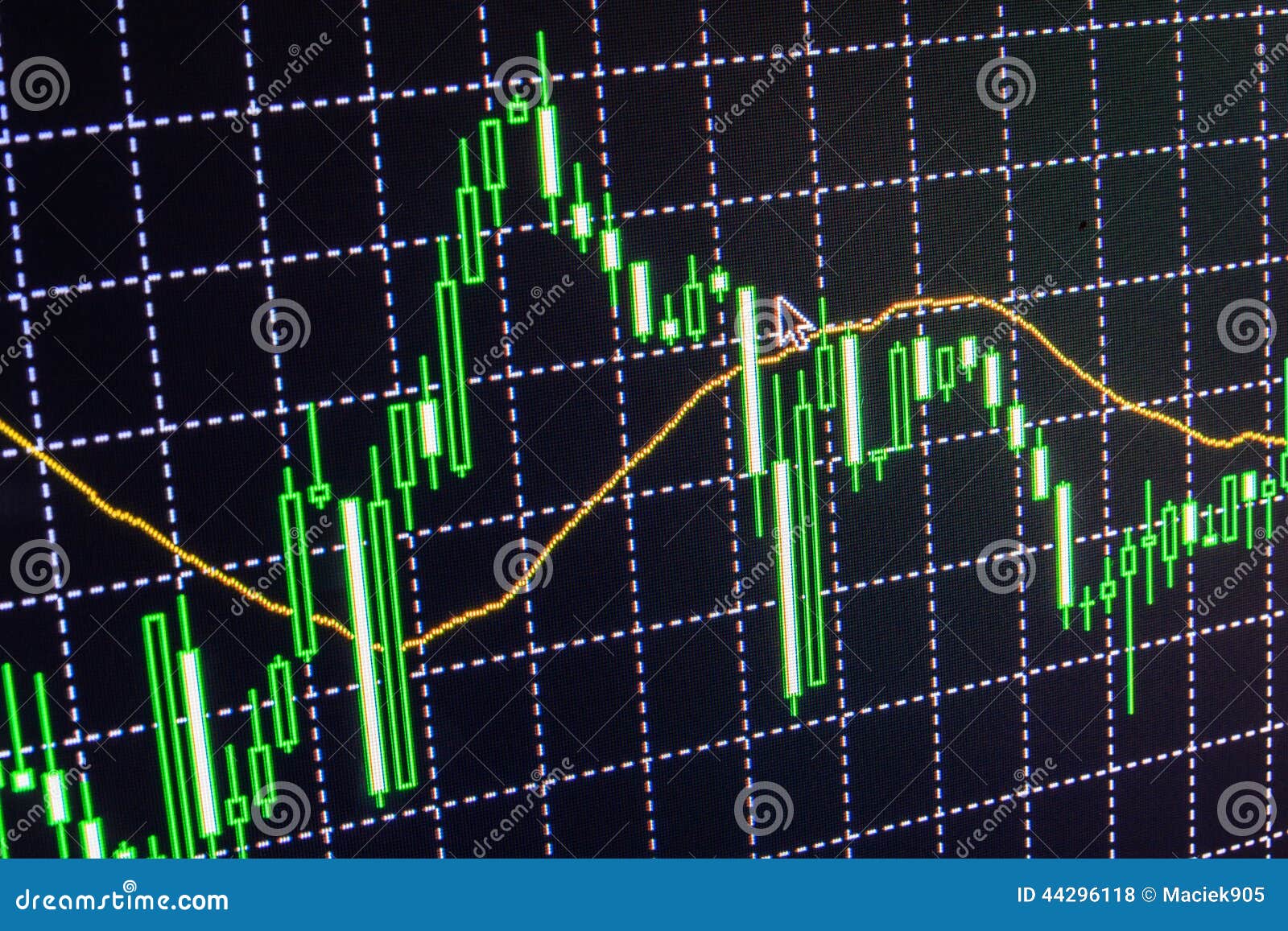 invest dhaka stock market todays market