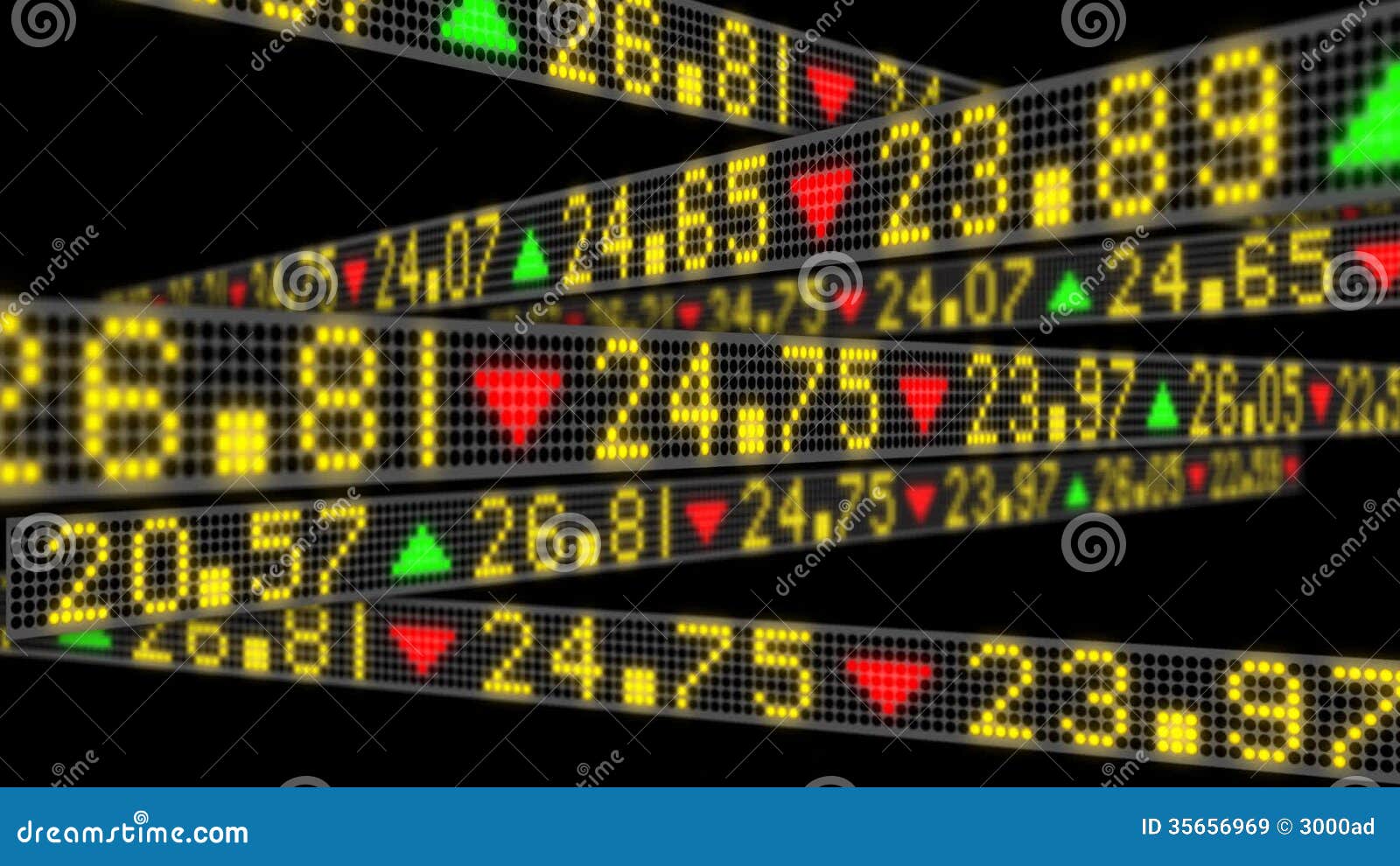Ticker tape trading strategies