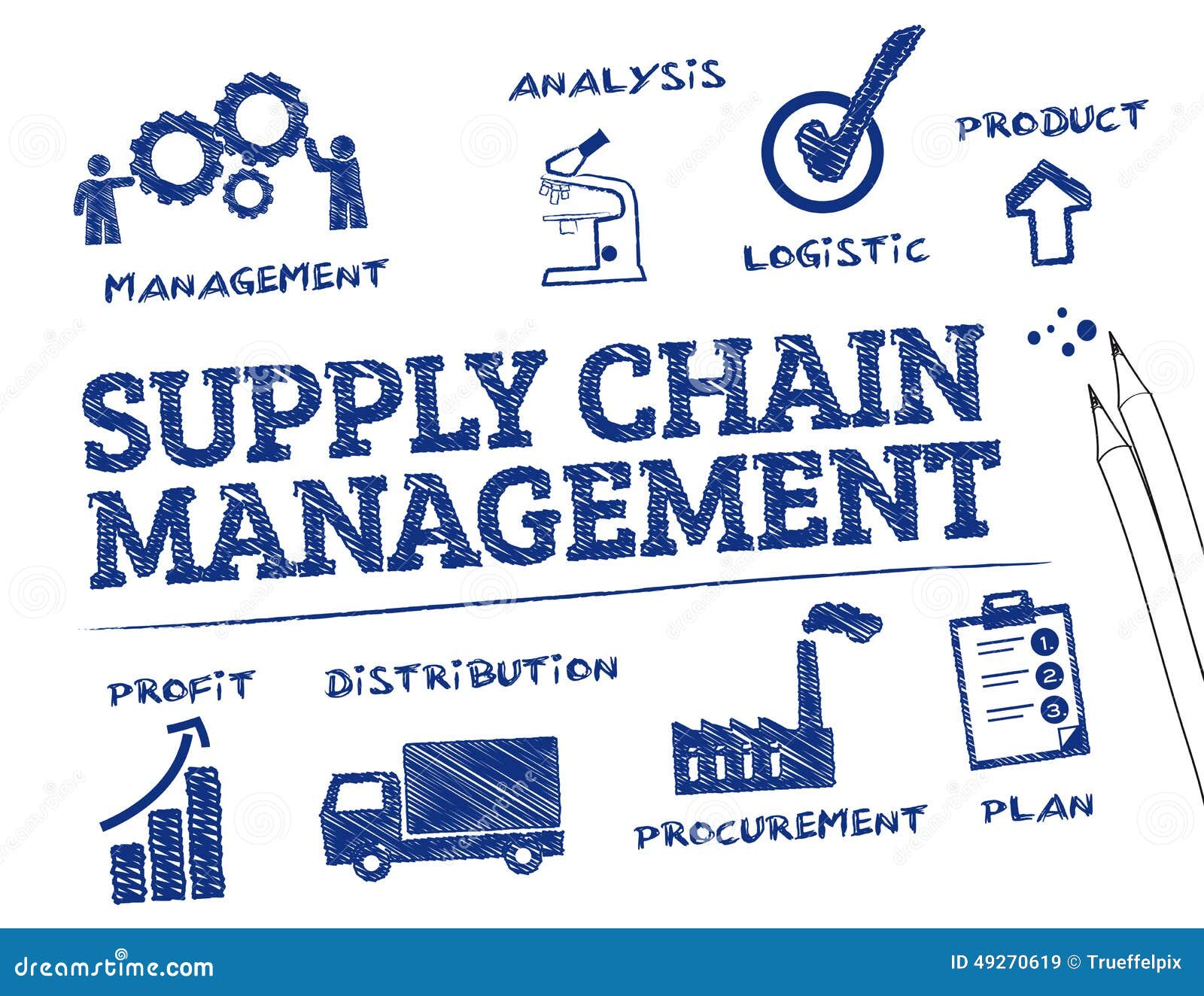supply chain management chart keywords icons 49270619