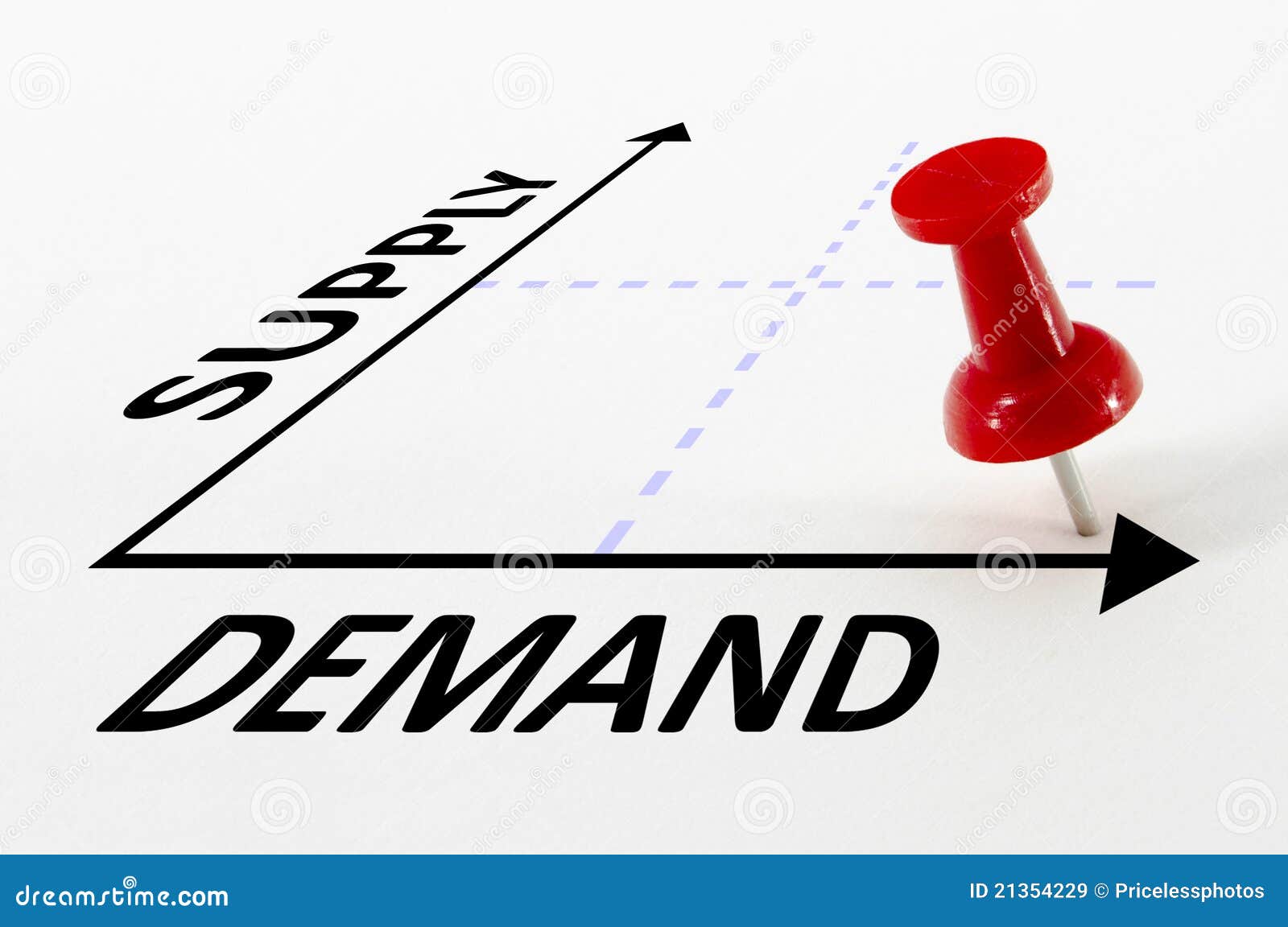 download dependent head synthesis