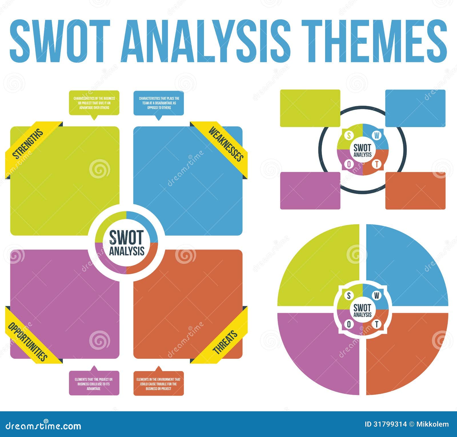 Presentation analysis and interpretation of data thesis sample