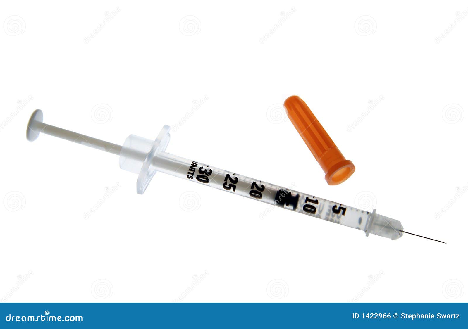 Syringe And Cap Royalty Free Stock Image Image 1422966