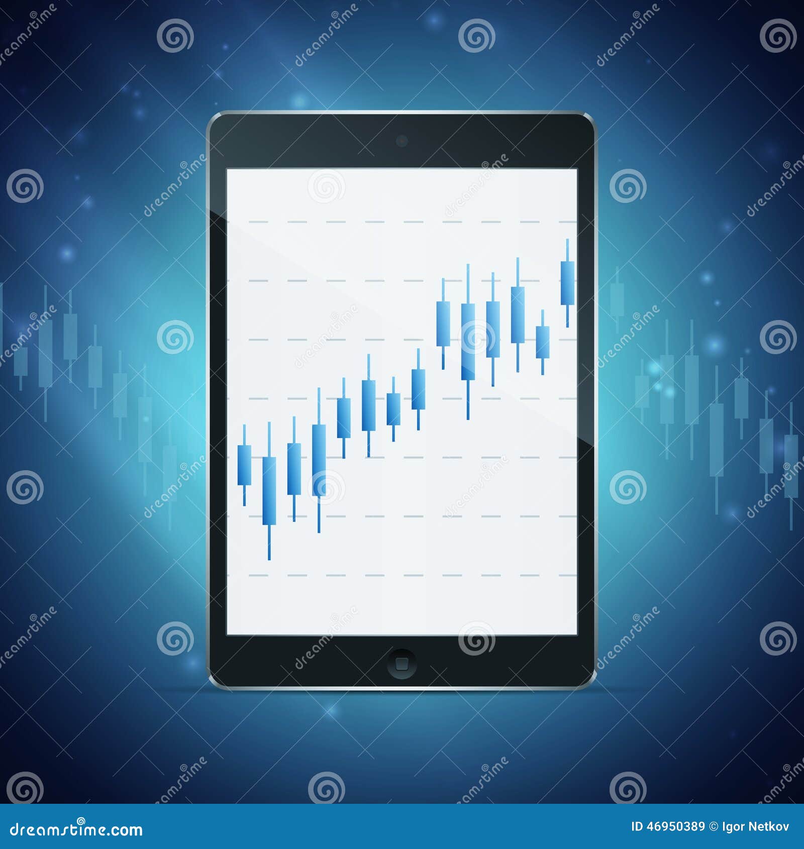 Forex tablet