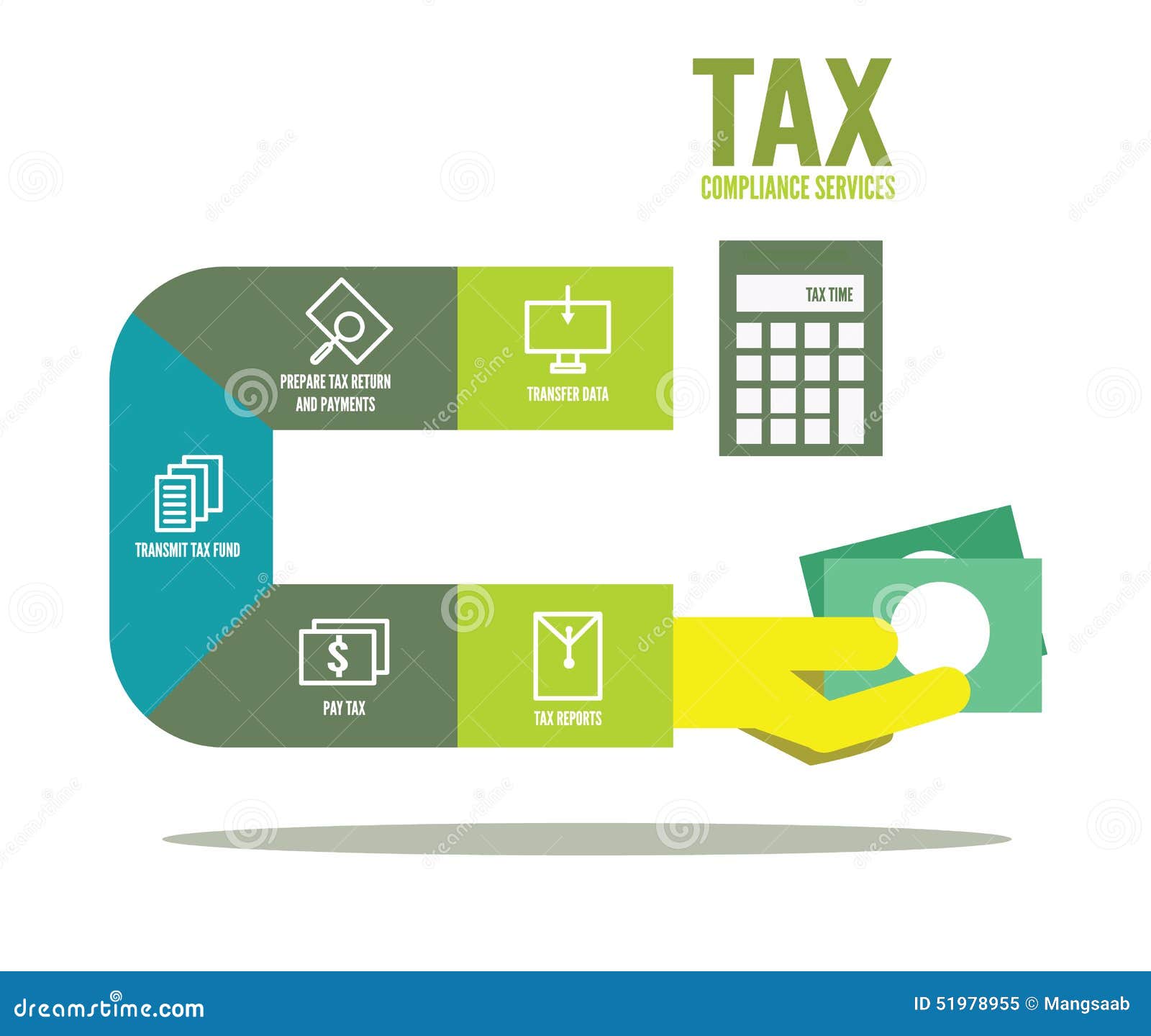 income tax service business plan