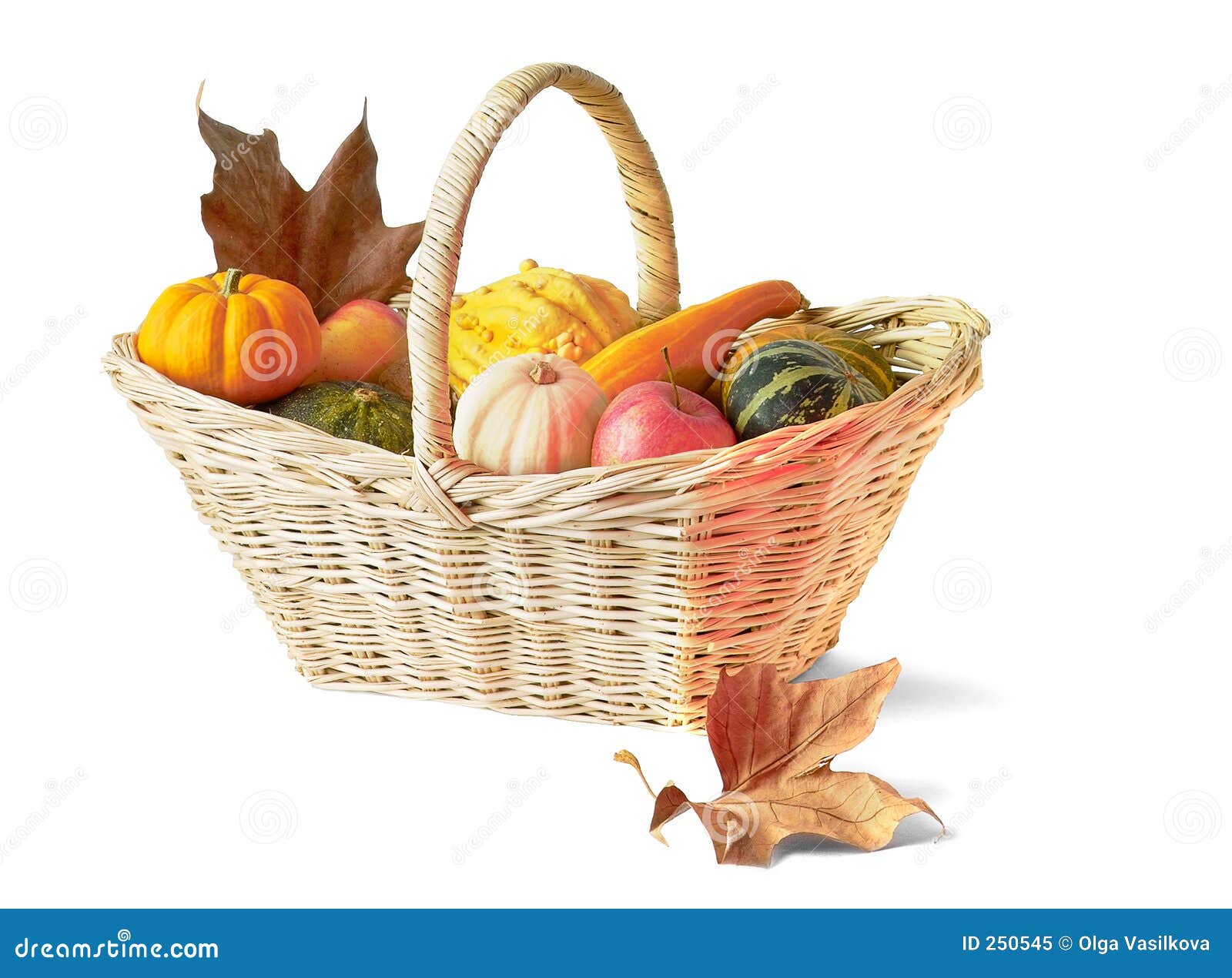Gluten free thanksgiving baking recipes