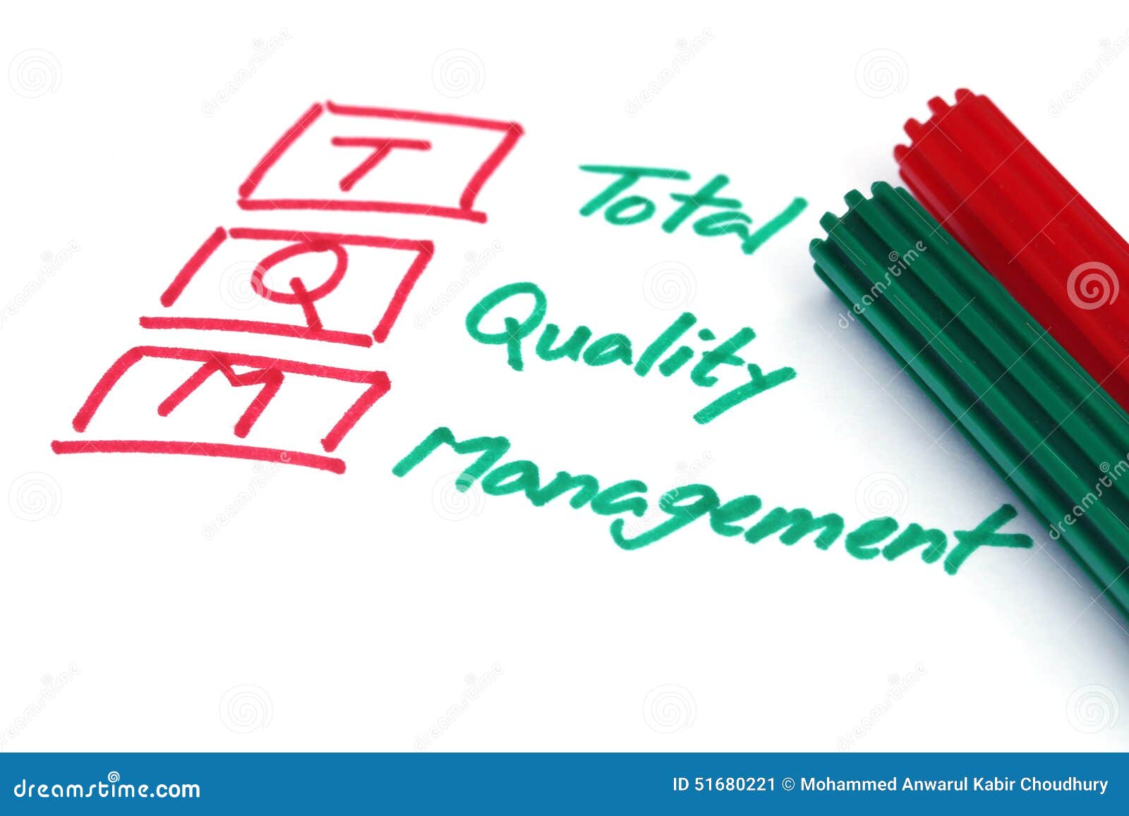 History of the origins of Total Quality Management