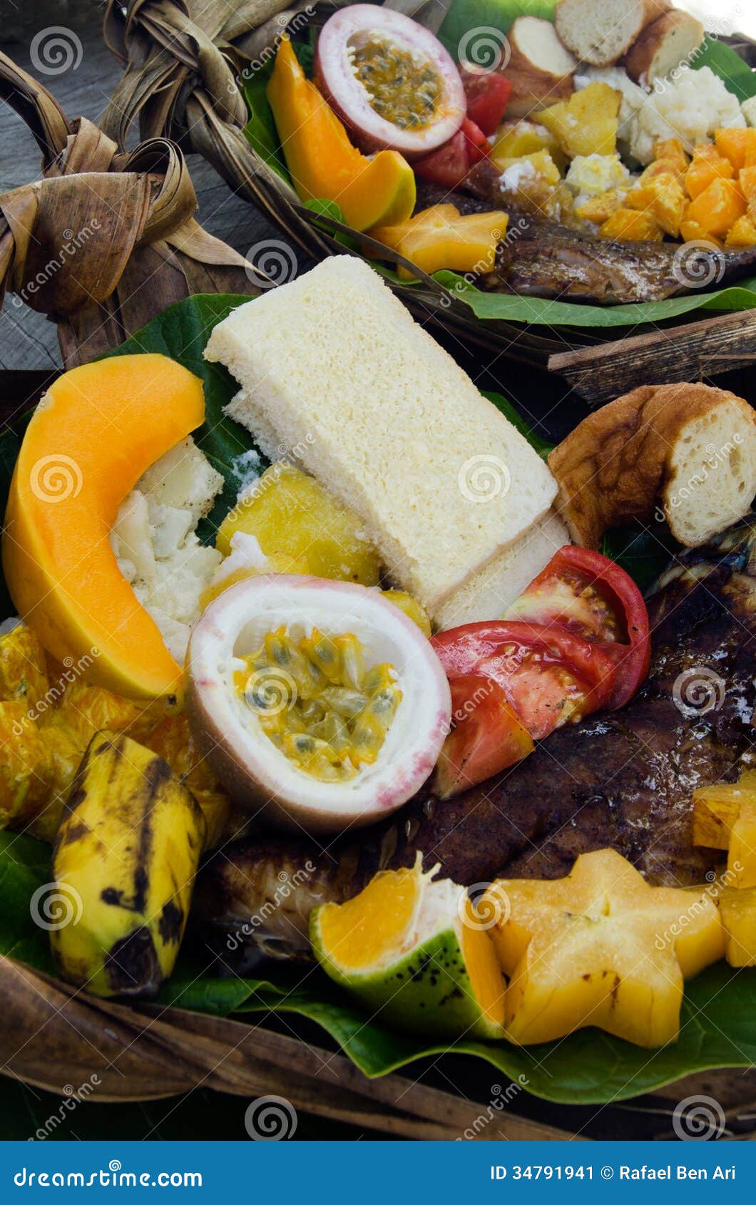 Cook Islands Food Prices Cook Islands Food Prices