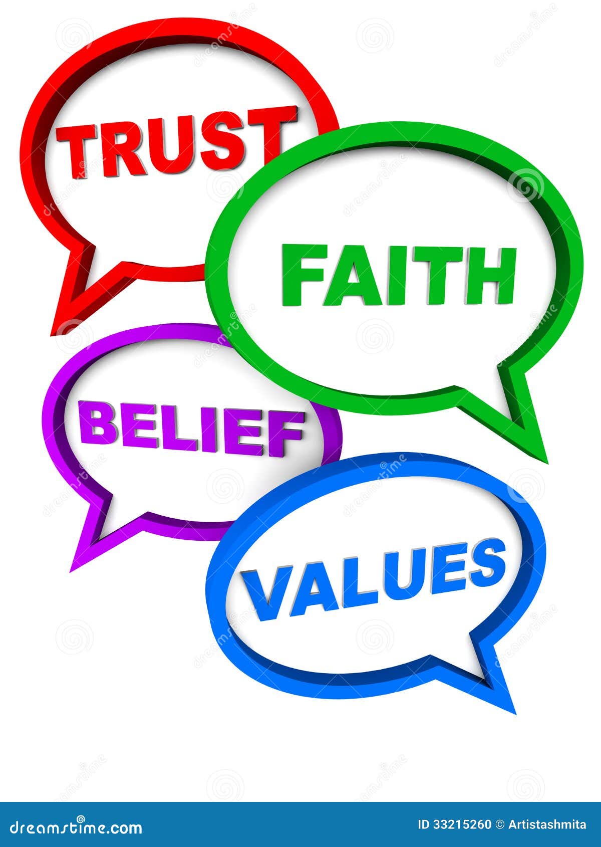 The Value Of A Trust Value