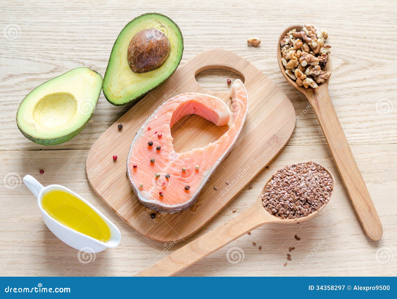 Example Of Unsaturated Fat 118