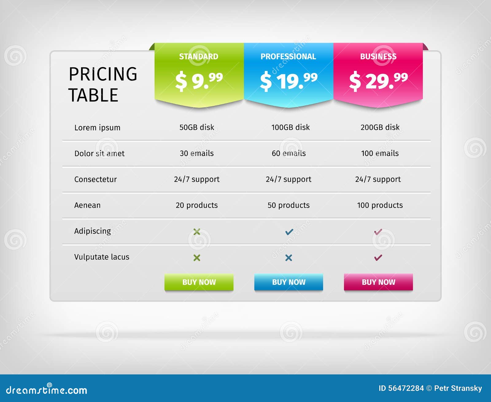 Pricing Structure Template Choosing The Right Pricing Strategy Model For Your Business Pricing Pricing Structure Template