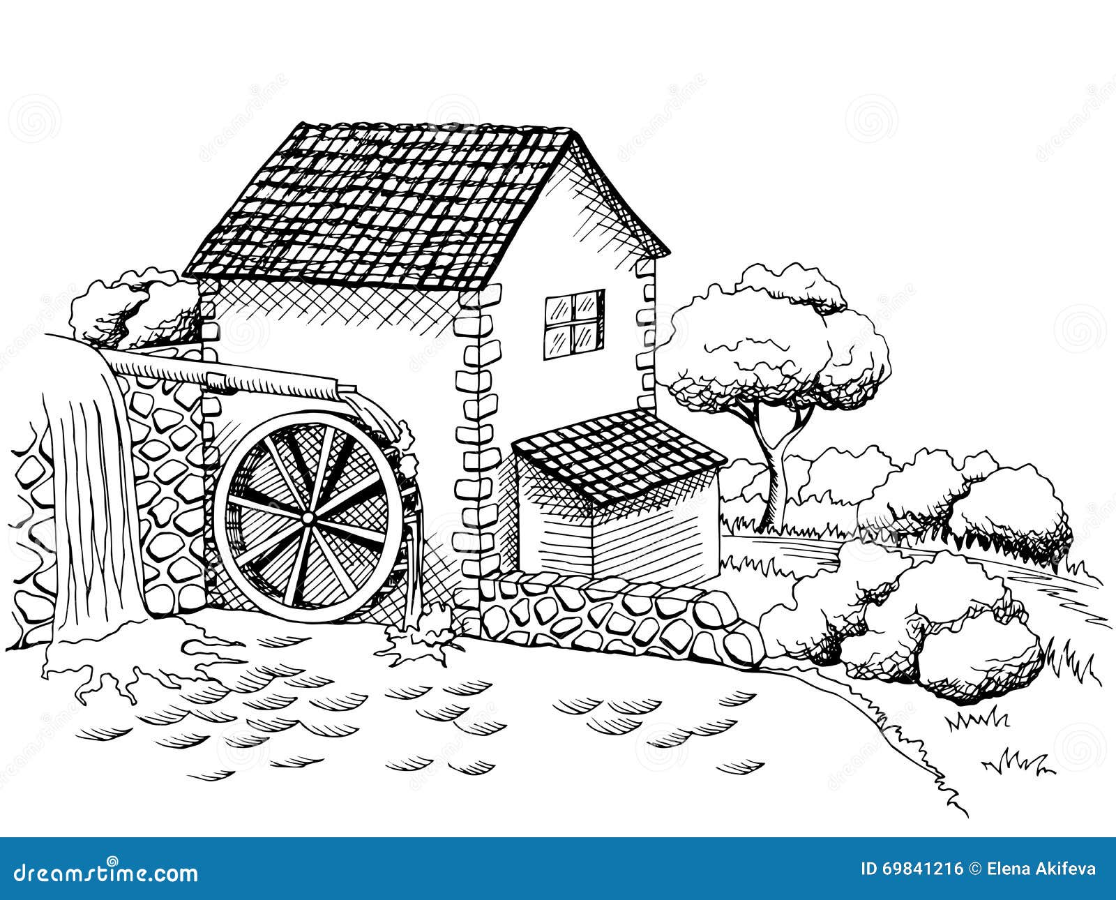 Landscape Design With Water Wheel Landscape Design With Water Wheel