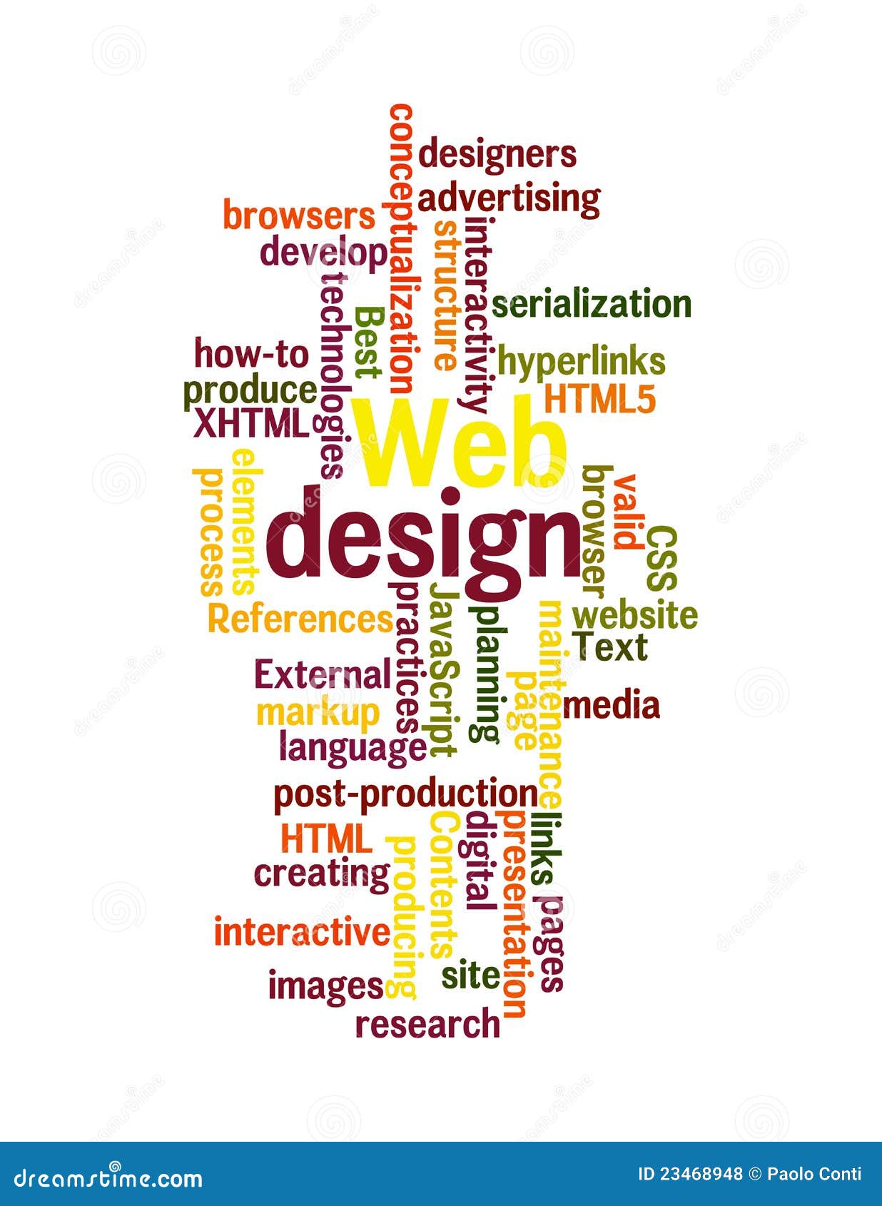 web design word cloud isolated royalty free stock photos web design word