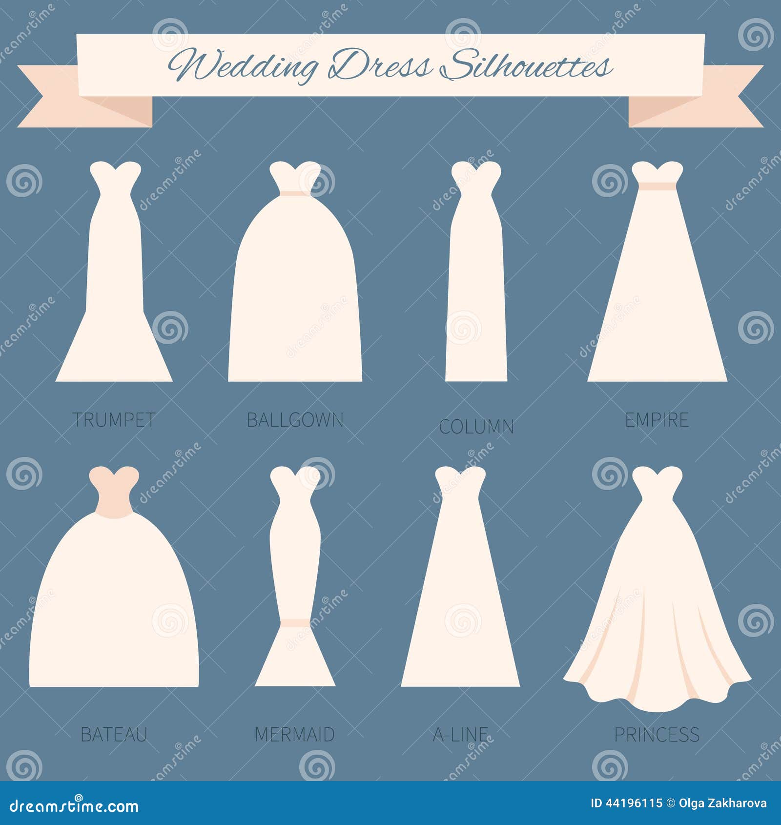 Styles Of Wedding Dresses With Names  Overlay Wedding Dresses