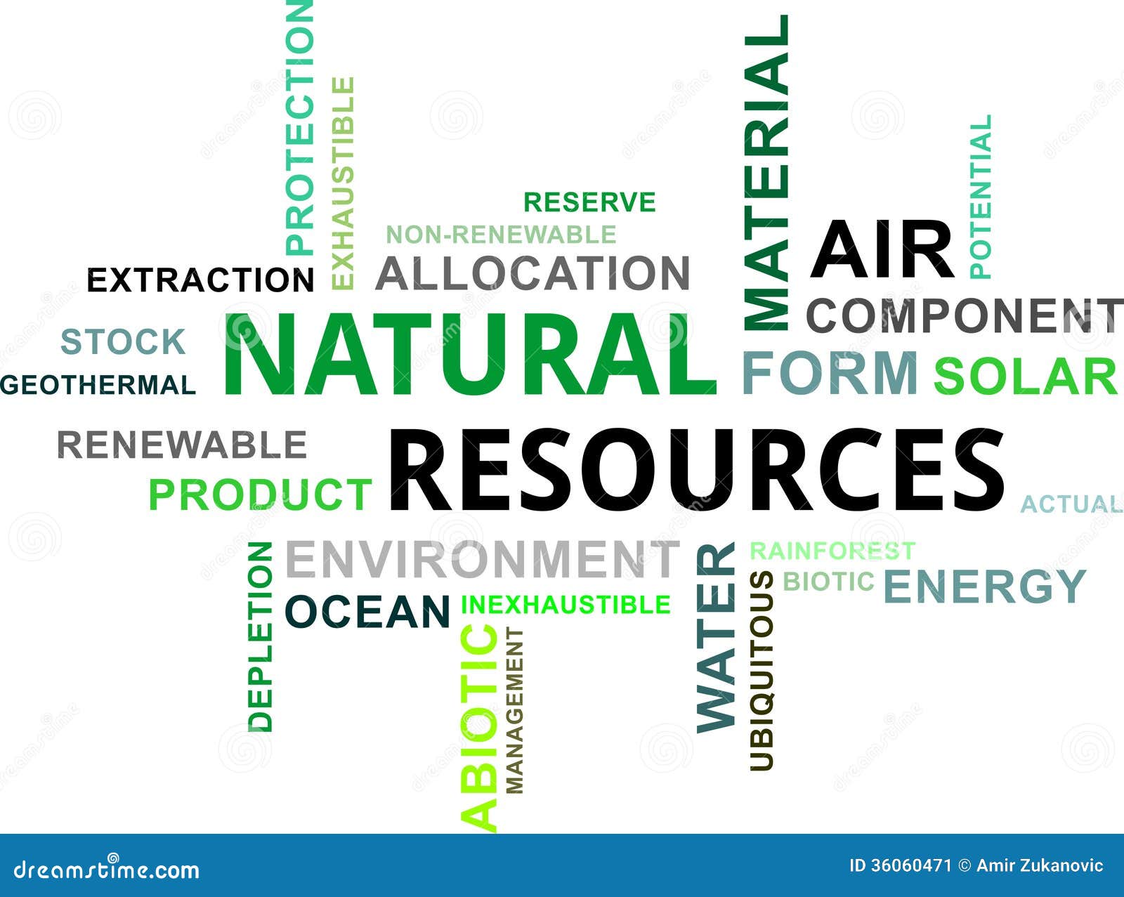 Community Resource Booklet