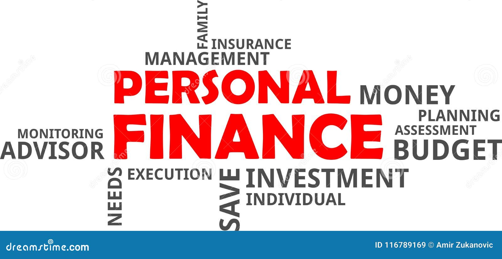 word-cloud-personal-finance-related-items-word-cloud-personal-finance-116789169.jpg