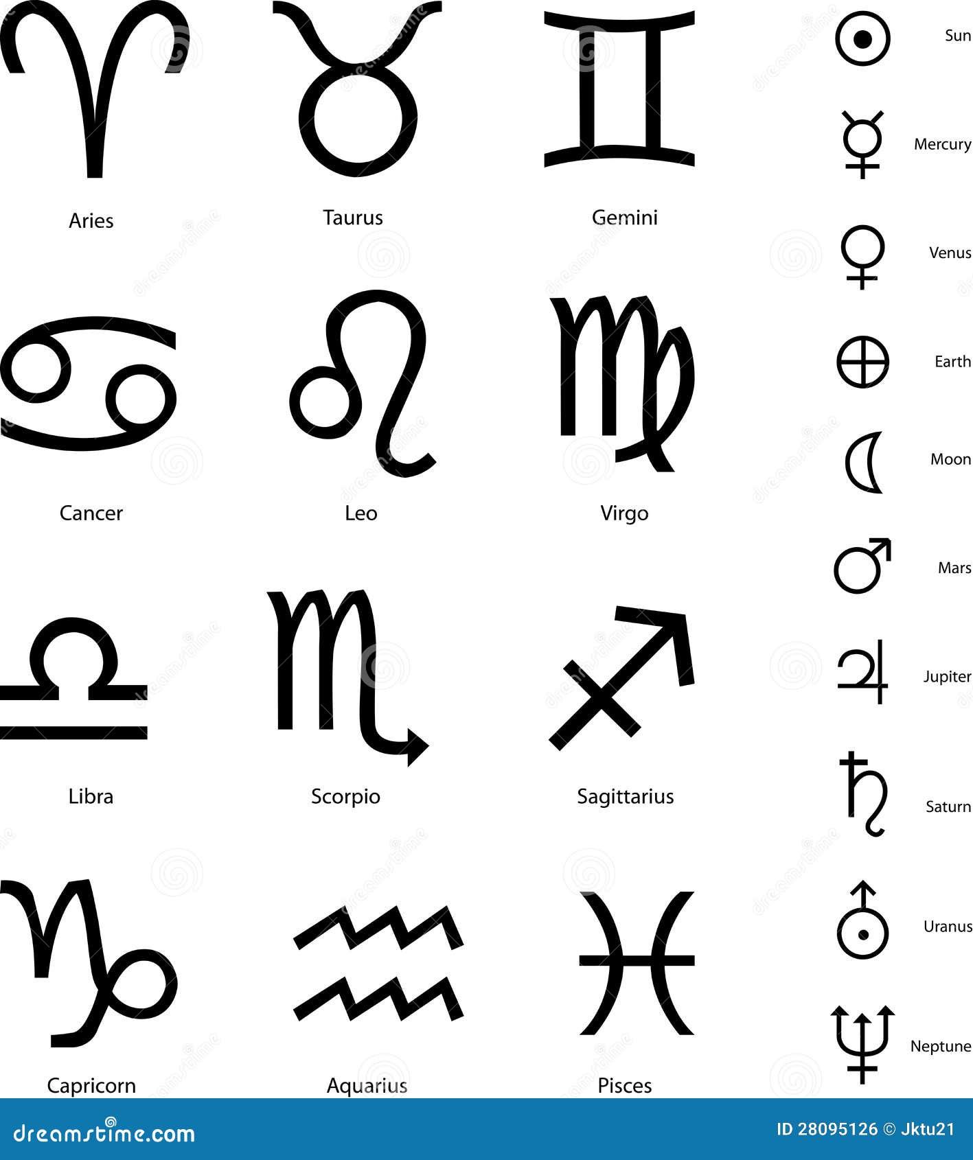 Zodiac Signs Royalty Free Stock Image  Image: 28095126