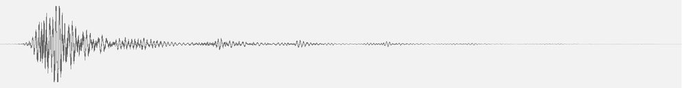 Undă audio