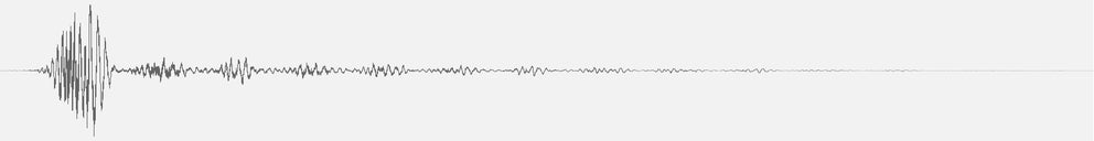 Undă audio