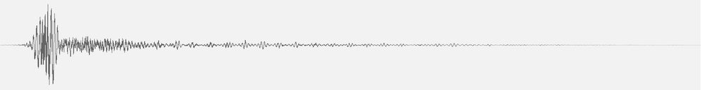 Undă audio