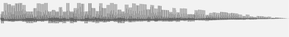 Audio wave