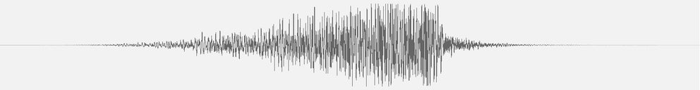 Undă audio