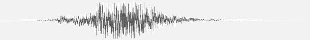 Undă audio