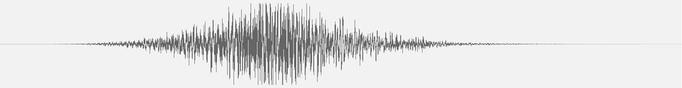 Undă audio