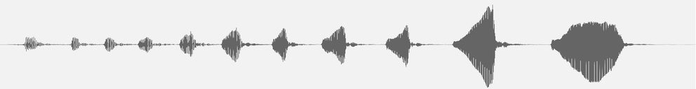 Undă audio