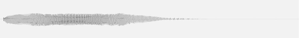 Undă audio