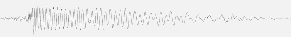 Onde audio