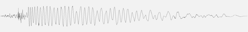 Onde audio
