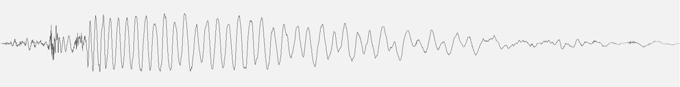 Onde audio