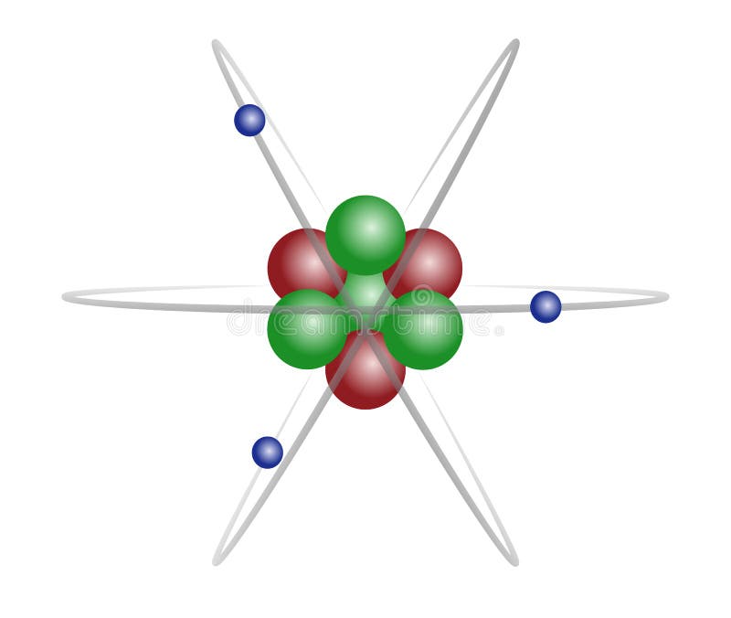 Modelo De Bohr Del átomo Del Litio Con El Protón, El Neutrón Y El Electrón  Stock de ilustración - Ilustración de bola, rojo: 111148511