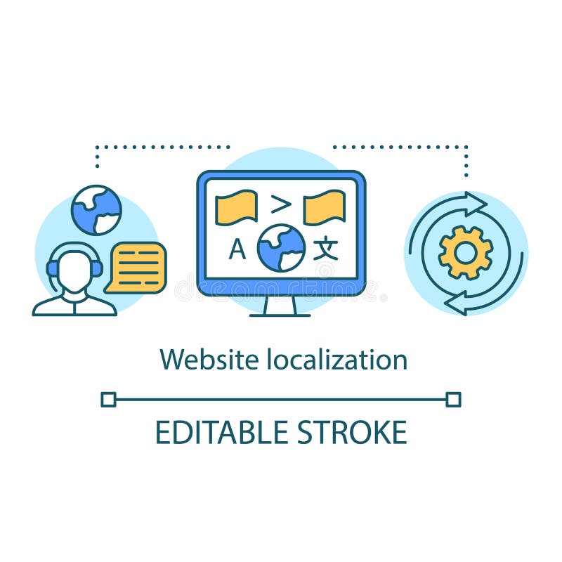 Serviços de localização de sites