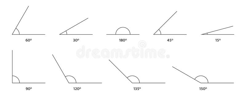 Ângulo de ilustração vetorial de 180, 45,30,90 graus. o símbolo da